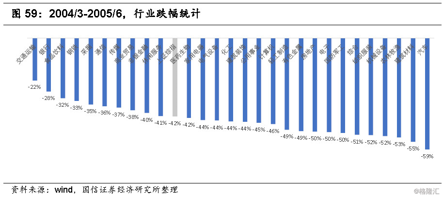 爱游戏登录