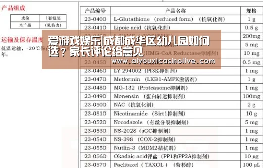爱游戏娱乐|成都成华区幼儿园如何选?家长评论给意见(图2) 爱游戏登录